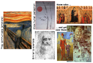 [Artists common themes]